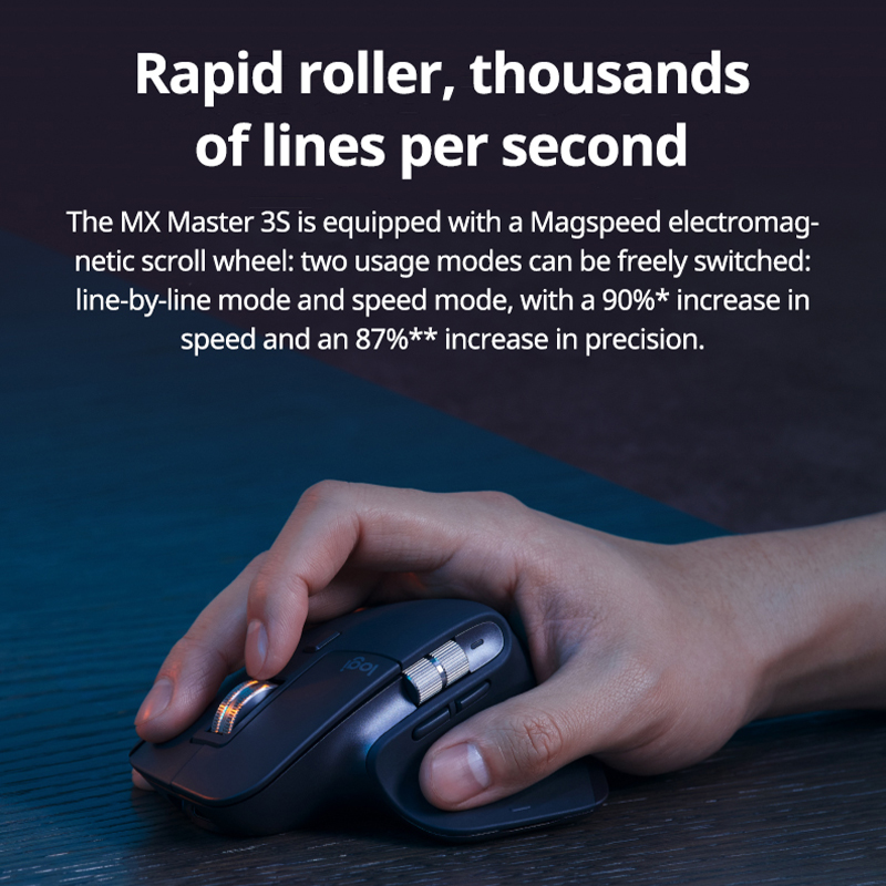 Logitech MX Keys S Combo Wirel - Laptop Accessories Combo review and price
