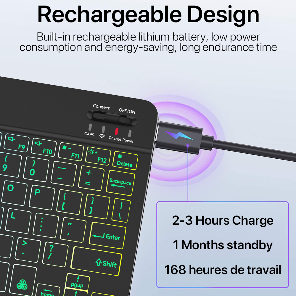 Backlit Backlight Bluetooth Ke - Laptop Accessories Combo review and price